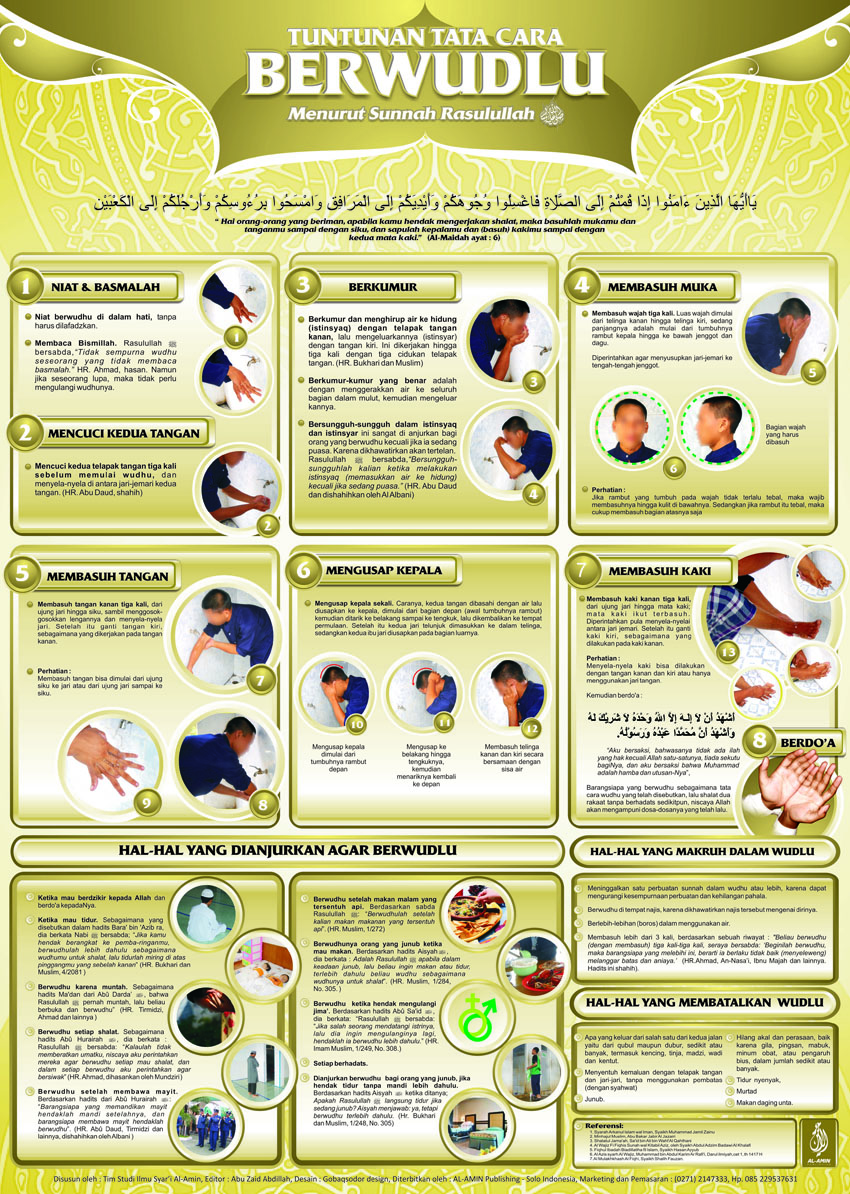 Sebutkan Tata Cara Wudhu Yang Benar Sebutkan Hal Hal Yang Membatalkan